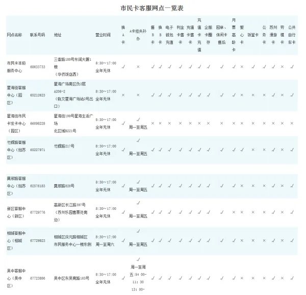 在苏州如何办理公交卡？