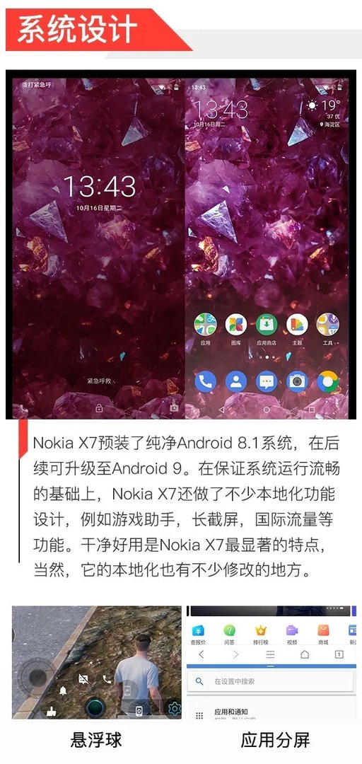 Nokia X7评测 1699买两个蔡司镜头不亏