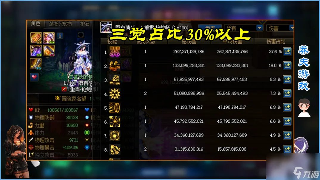 地下城绝杀技能加点 dnf刷图最快的职业