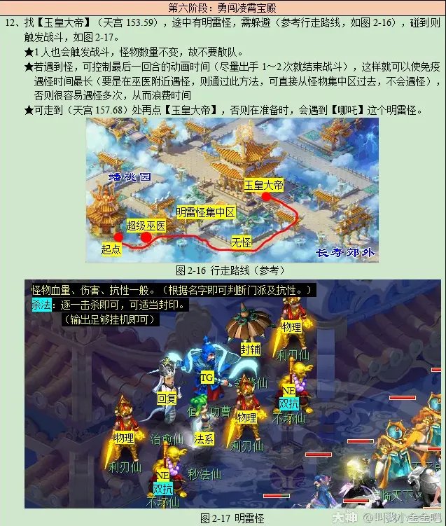 梦幻西游大闹天宫副本攻略2023