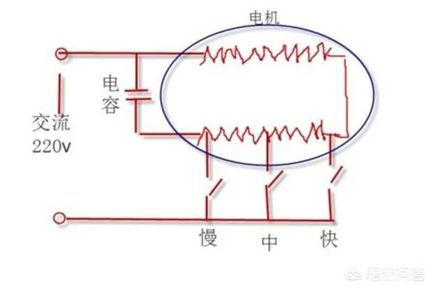 自制小车床用什么电机？需要注意哪些问题？