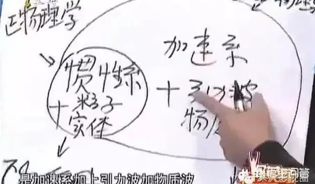 五年前提起引力波的下岗工人，现在过的怎么样了？