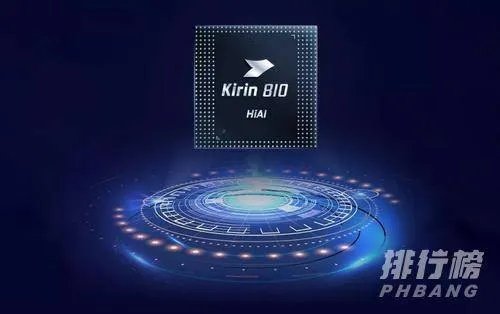 天玑720相当于骁龙多少_天玑720八核处理器相当于骁龙多少