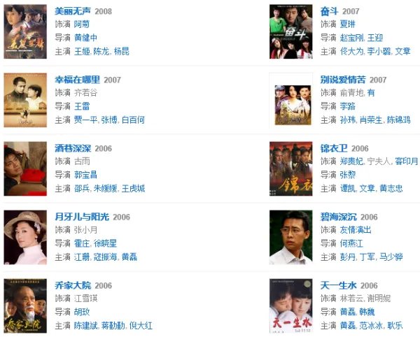 马伊琍的以前还演过什么电视剧