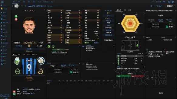 《足球经理2018》妖人推荐汇总介绍 妖人有哪些？