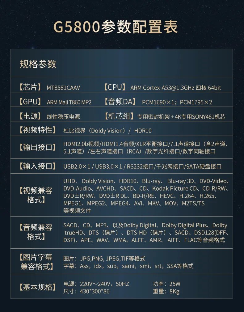 蓝光播放器推荐