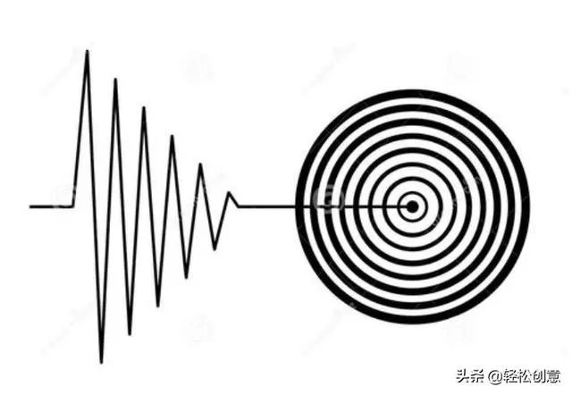 济宁地震与近期长清地震是一个地震带吗?济宁未来有大地震吗?