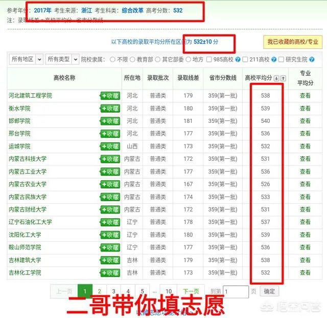浙江2018年高考分数548分，有哪些公费高校可报？
