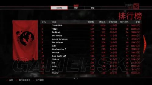 进化 120多局怪物玩法心得及教学视频