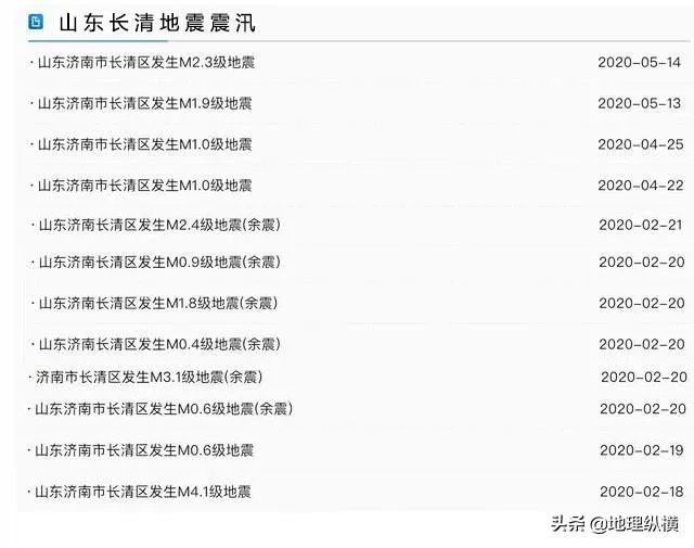 济宁地震与近期长清地震是一个地震带吗？济宁未来有大地震吗？