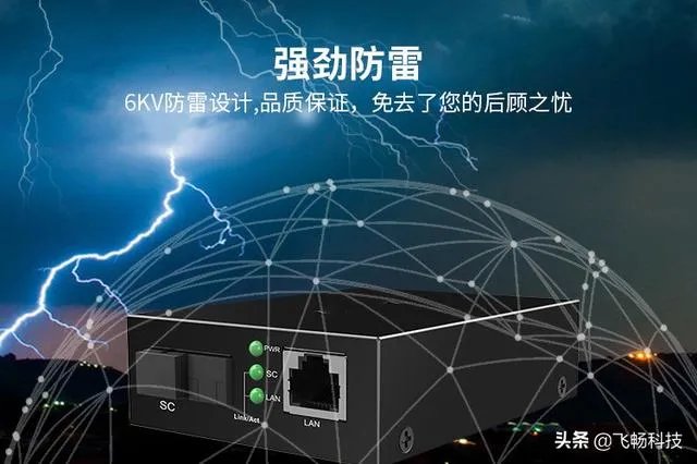 光纤收发器的性能级别及价格怎么样？