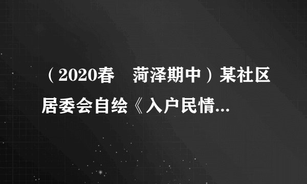 （2020春•菏泽期中）某社区居委会自绘《入户民情图》，将社区每户居民是否承担社会工作、房屋是否居住或出租、是否有需要照料的老人或优抚对象、是否具有某种特长等信息全部记入其中并且随时更新。居委会依据民情图开展工作，可以（u3000u3000）①发挥居民特长，创新社区服务模式②让居民成为社区民主管理的主人③拓宽居民监督渠道，让群众知晓各类事项④盘活社区人力资源，让社区管理更具人性化A．①③B．①④C．②③D．②④