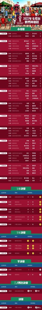 世界杯在哪里可以看直播 2022世界杯直播平台介绍