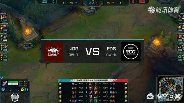 德杯JDG遗憾不敌EDG，网友表示“JDG战队AD简直就是拖油瓶”，对此你怎么看？
