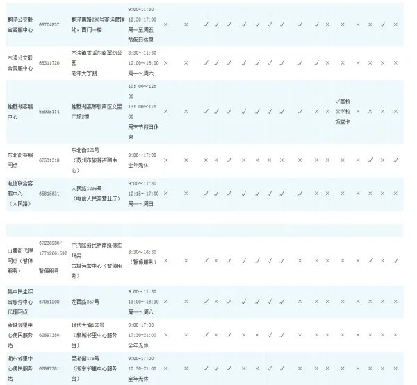 在苏州如何办理公交卡？
