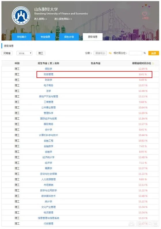 山财和南财,哪个更值得选择?
