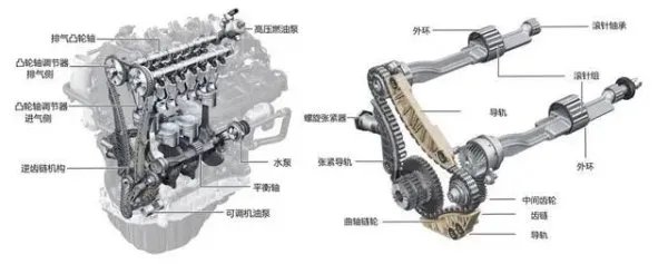 长城汽车发动机缸体都是铸铁的,这种材质安全性会更高吗?