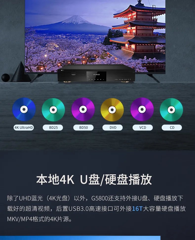 蓝光播放器推荐