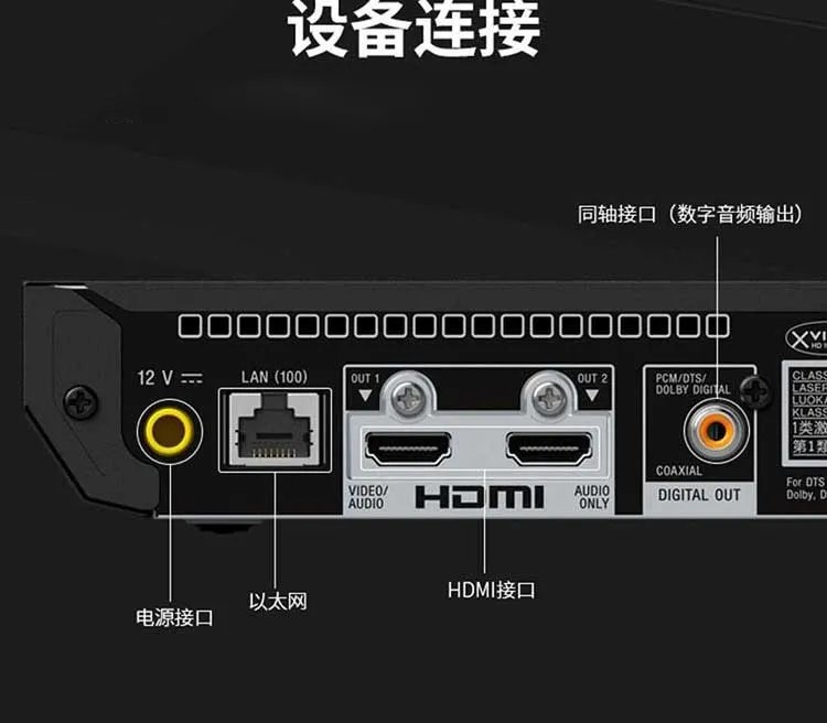 蓝光播放器推荐