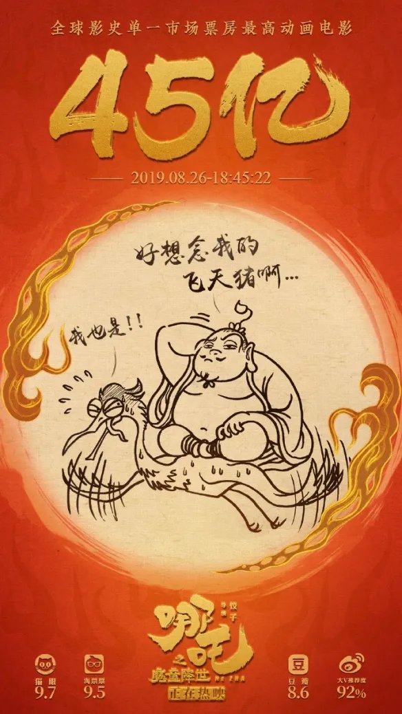 《哪吒》电影票房已破45亿 即将赶上《流浪地球》！