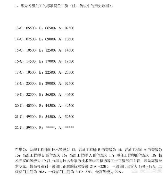 现在月薪过10万的人都从事什么工作？