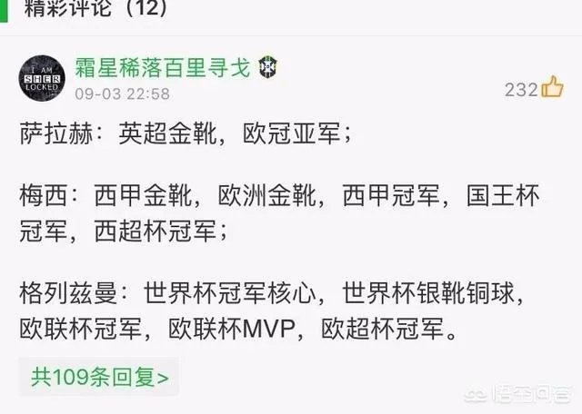 国际足联公布年度最佳前三名：C罗、萨拉赫和莫德里奇，梅西无缘前三，你认为合理吗？