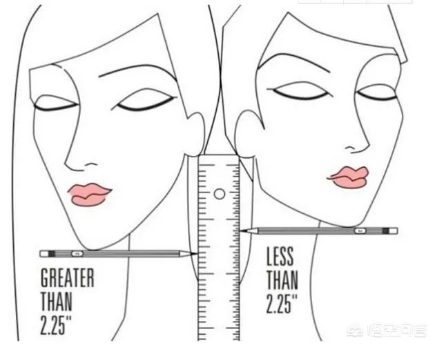 娜扎长发和短发哪个更漂亮呢？