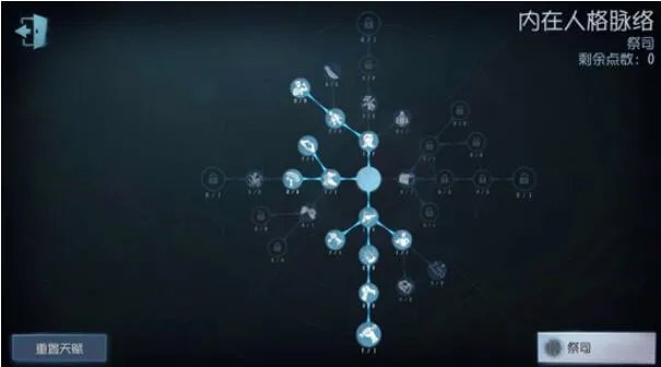 第五人格祭祀加点