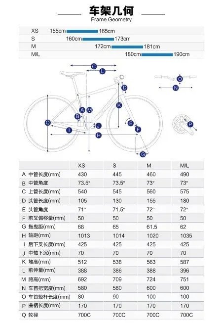 giant自行车价格