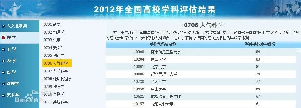 南京信息网的南京信息网概况
