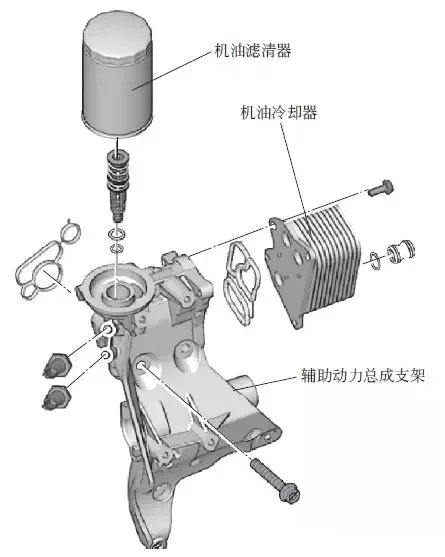 机油和机油滤清器的更换步骤（图解）