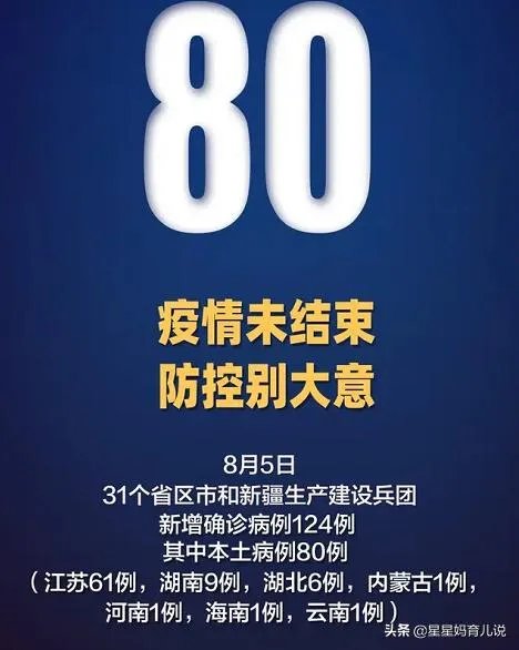 武汉新出现的疫情有多严峻,会影响学校开学吗?