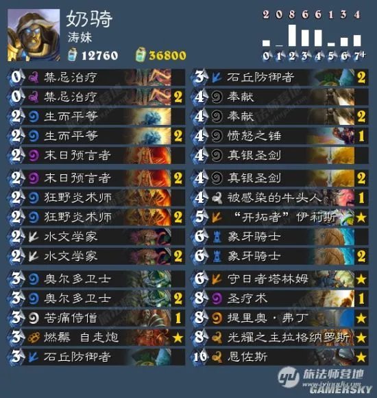 炉石传说安戈洛各职业T1卡组推荐