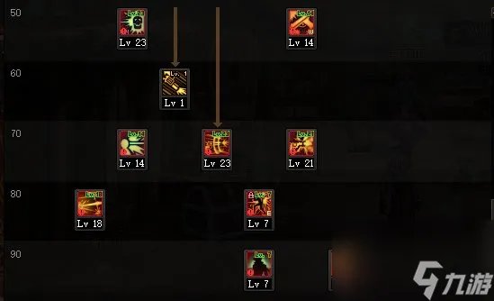 《DNF》漫游枪手 男 神界新版本技能加点和护石符文推荐