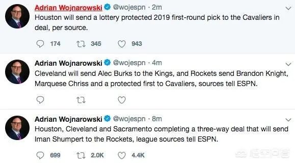 如何看待NBA中火箭、国王和开拓者的三方交易？