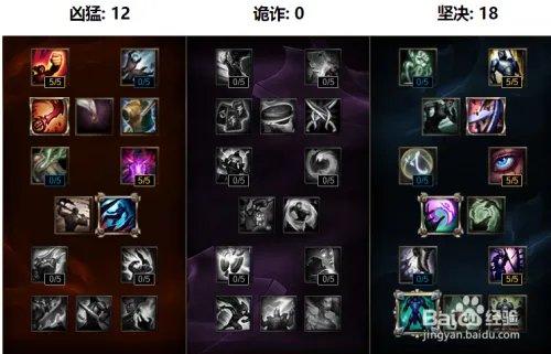 lol龙血武姬上单天赋符文 s6龙女符文天赋加点图