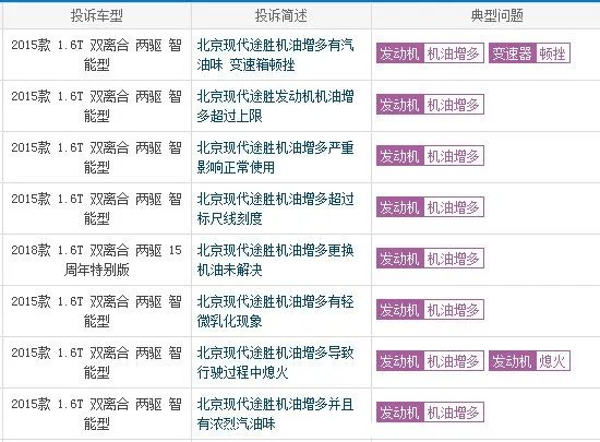 全新途胜严重质量问题，北京现代途胜致命缺点