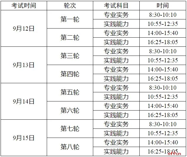 2020护士资格考试延期安排（含考试时间、准考证打印时间）