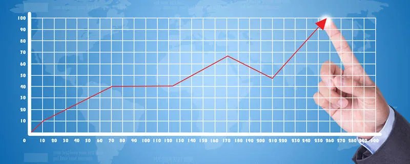 法定盈余公积的计提比例 法定盈余公积的计提比例和任意盈余公积