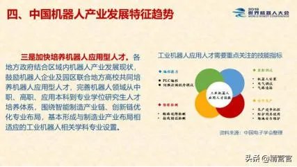 有什么好的网络创业点子?