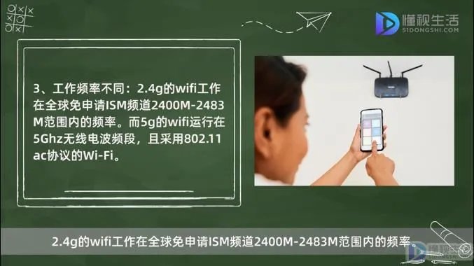 2.4g和5g的wifi区别