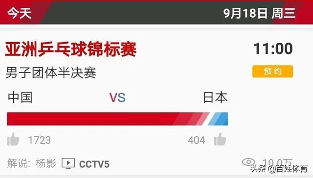 9月18日乒乓球亚锦赛男团决赛中央电视台CCTV5有直播呢,中国都谁上场?