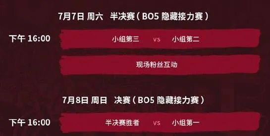 2018LOL洲际赛中国队比赛时间赛程介绍