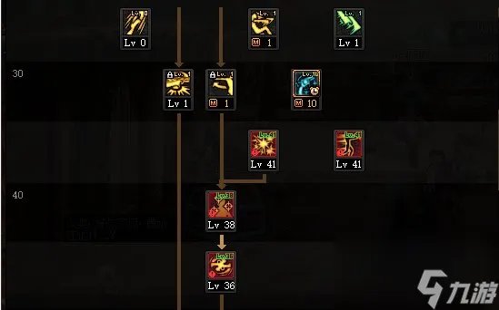 《DNF》漫游枪手 男 神界新版本技能加点和护石符文推荐