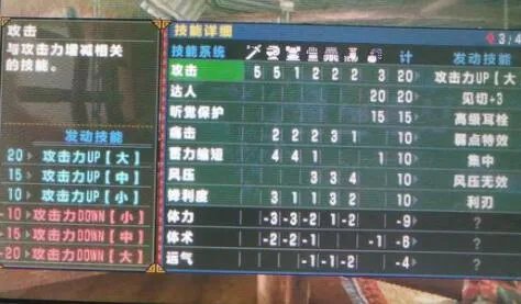 怪物猎人p3金手指代码大全