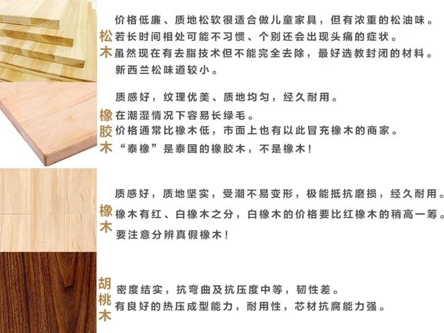 高低床（上下床）怎么选才最适合？