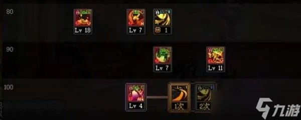 DNF110级召唤加点怎么加-110级召唤刷图加点攻略