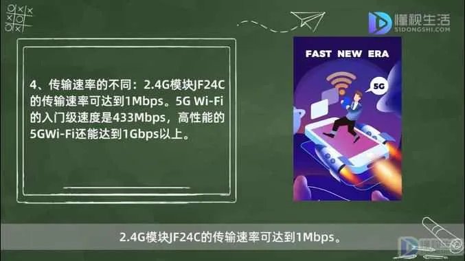 2.4g和5g的wifi区别