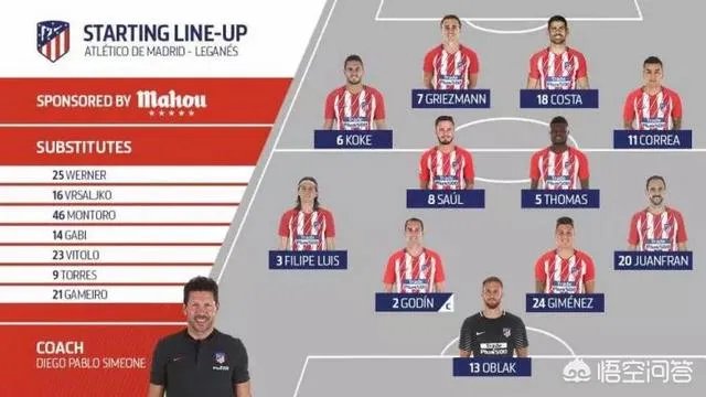 分析一下西甲的夺冠形式吧，巴萨有没有可能被马竞逆转？