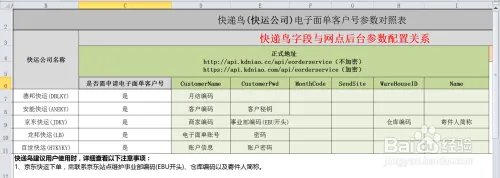 快运电子面单批量接入神器